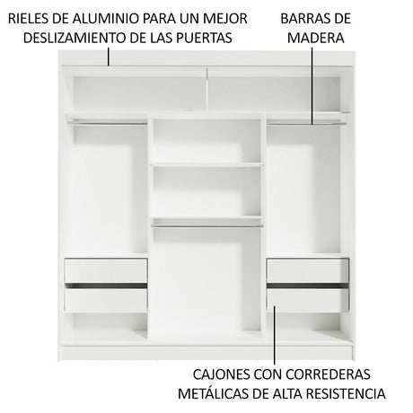 Closet Reno Blanco y Negro 180x205cm con Espejo con Cuatro Cajones y con Seis Entrepaños - CLOSETS | Bylmo