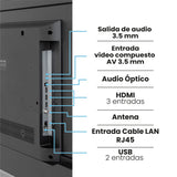 Televisor Led Smart Google 144.5x83.3cm de 65 Pulgadas 4K 2160P Con Wifi Integrado y Con Bluetooth - TELEVISORES | Bylmo