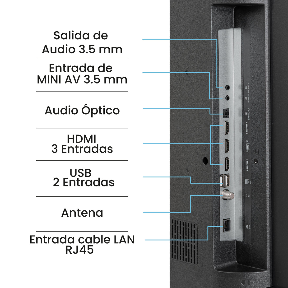 Televisor Led Smart Google 122.6x72.5cm de 55 Pulgadas 4K 2160P Con Wifi Integrado y Con Bluetooth - TELEVISORES | Bylmo