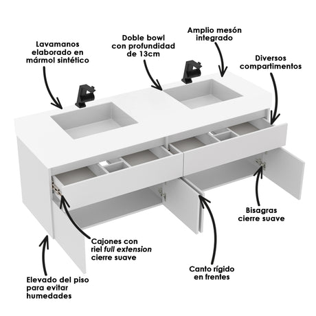 Kit Mueble con Lavamanos Flotante Macao Blanco 155x48cm Dobles con Lavamanos de Sobreponer con Dos Cajones - MUEBLES PARA LAVAMANOS | Bylmo