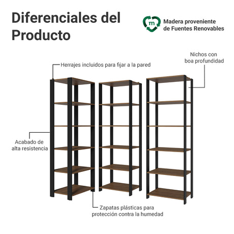 Set X 3 Muebles Organizadores de Despensa Esquinero Marron y Negro 177x180cm con Patas y con Quince Repisas - ALACENAS Y MUEBLES MICROONDAS | Bylmo
