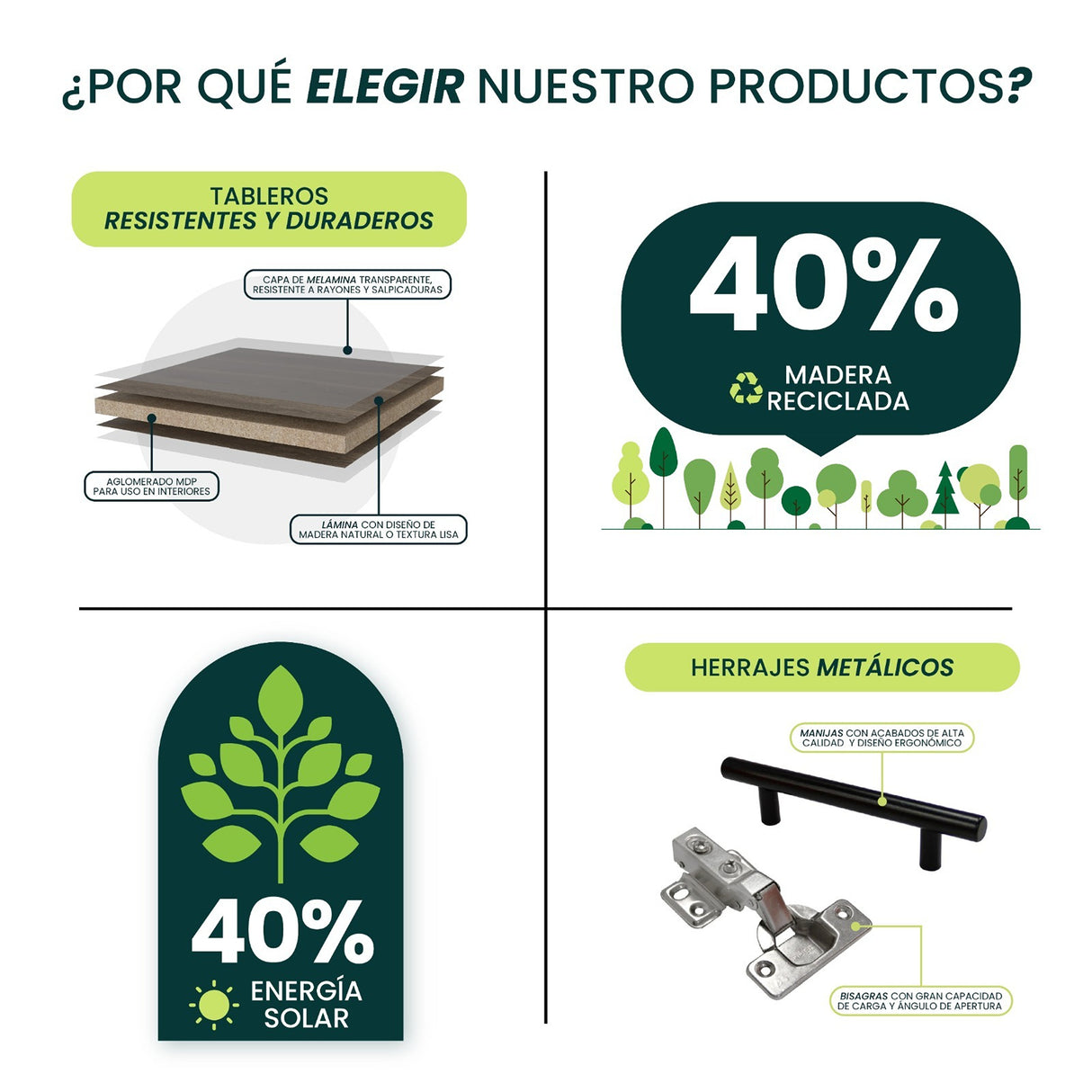 Base Cama Vance Milan 179.9x86.6cm para Colchón Doble 140 X 190 Cm y con Cabecero - CAMAS | Bylmo