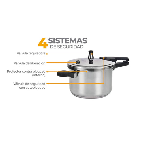 Olla a Presión Kalley Plateado 48.1x24.4cm de 0.7 Litros Apta para Inducción - OLLAS Y SARTENES | Bylmo