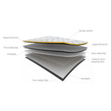 Colchón Aveiro Doble 140 X 190 Cm Medio Firme con Pillow Sencillo - COLCHONES | Bylmo