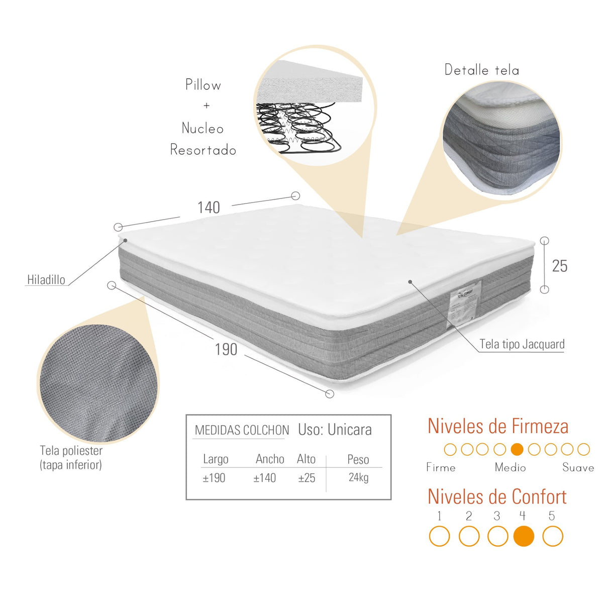 Colchón Aveiro Doble 140 X 190 Cm Medio Firme con Pillow Sencillo - COLCHONES | Bylmo