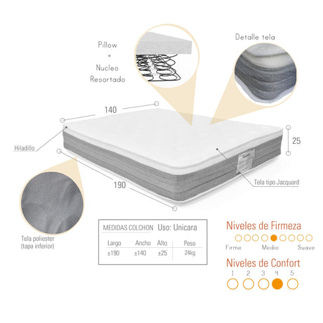 Colchón Aveiro Doble 140 X 190 Cm Medio Firme con Pillow Sencillo - COLCHONES | Bylmo