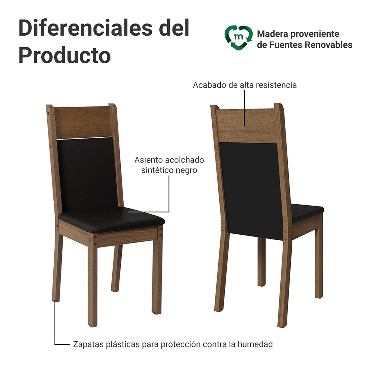 Kit x 6 Sillas para Comedor Marrón y Negro 40x98cm de Asiento Cuadrado con Espaldar - SILLAS Y BUTACOS | Bylmo