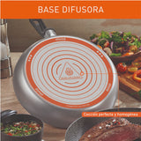 Batería de Cocina Imusa Talent Plateado 27.6x30.8cm de 17 Piezas Antiadherente - OLLAS Y SARTENES | Bylmo
