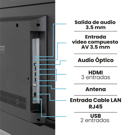 Televisor Challenger Google TV Negro 144.7x84.2cm de 65" Pulgadas Smart QLED 4K con Wifi Integrado y con Bluetooth - TELEVISORES | Bylmo