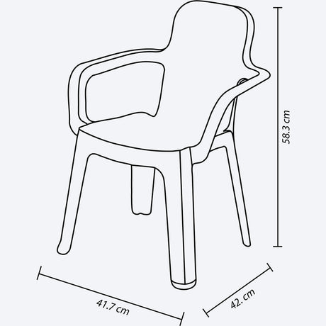 Combo Mesa Infantil Rimax Azul 70.7x50.7cm Cuadrado con Cuatro Sillas - MESAS AUXILIARES | Bylmo