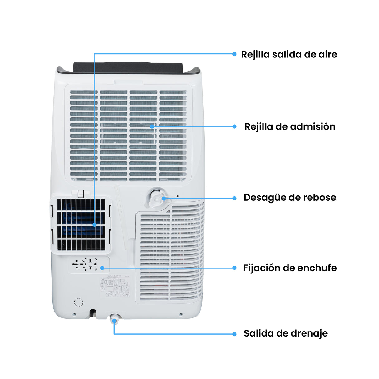 Aire Acondicionado Portátil Challenger Blanco y Negro 41.9x68.8cm 110 Voltios 12000 BTU - AIRES ACONDICIONADOS | Bylmo