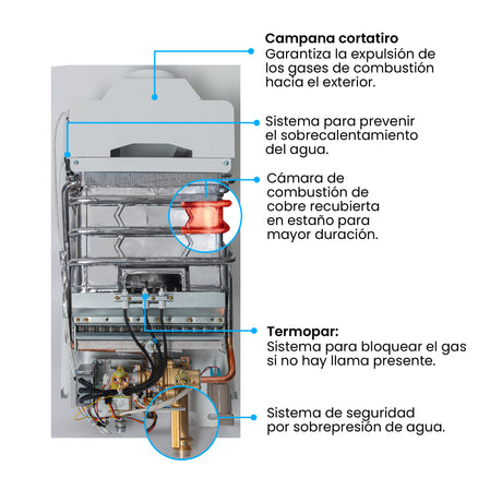 Calentador de Agua Challenger Blanco y Negro 35x61cm 12 Litros de Tiro Natural para Gas Natural - CALENTADORES DE AGUA | Bylmo