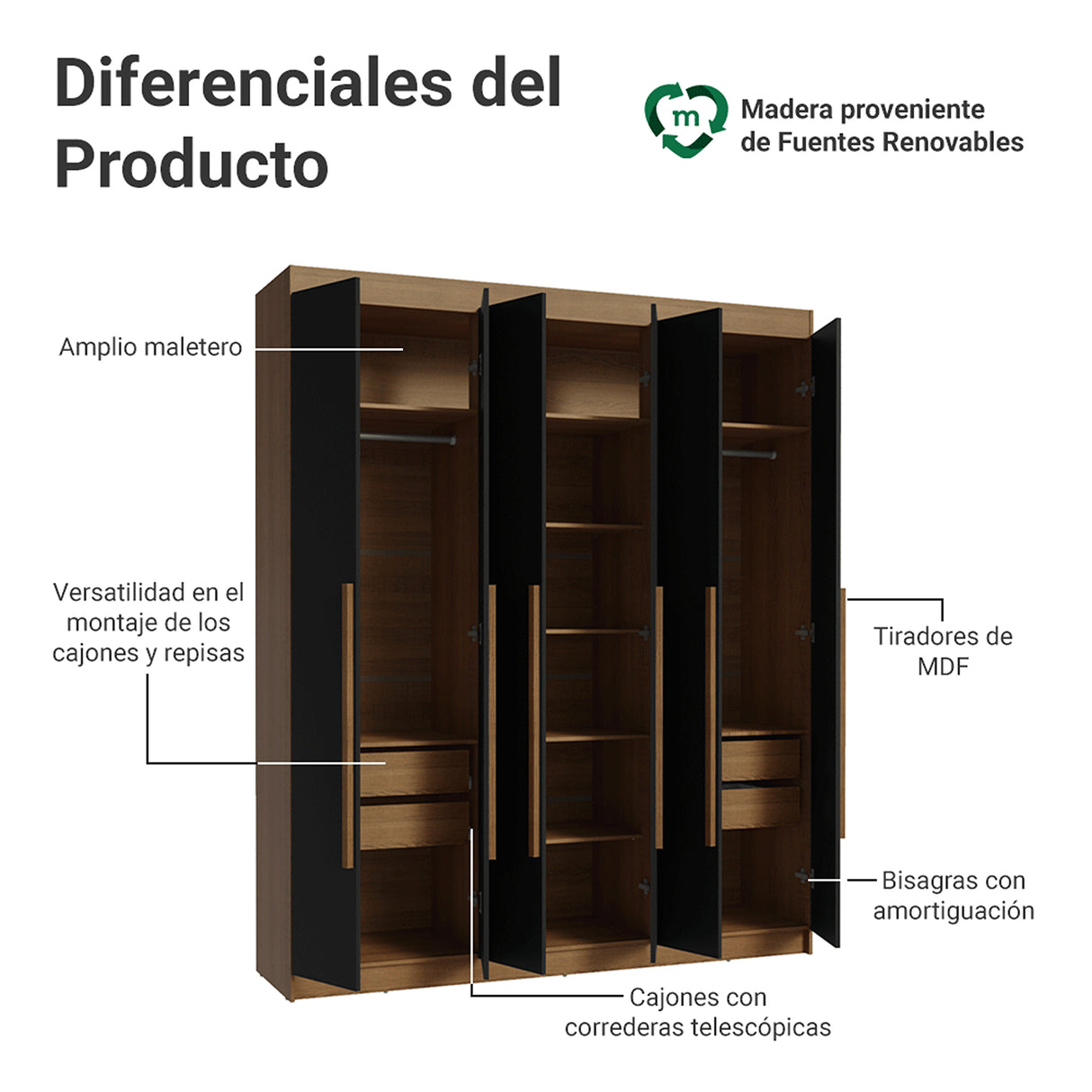 Closet Venus Marrón y Negro 180x217cm con Seis Puertas de Tiradores Marrion y con Doce Compartimientos - CLOSETS | Bylmo