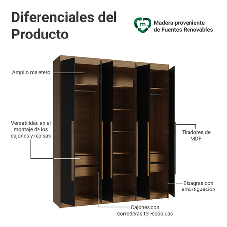 Closet Venus Marrón y Negro 180x217cm con Seis Puertas de Tiradores Marrion y con Doce Compartimientos - CLOSETS | Bylmo