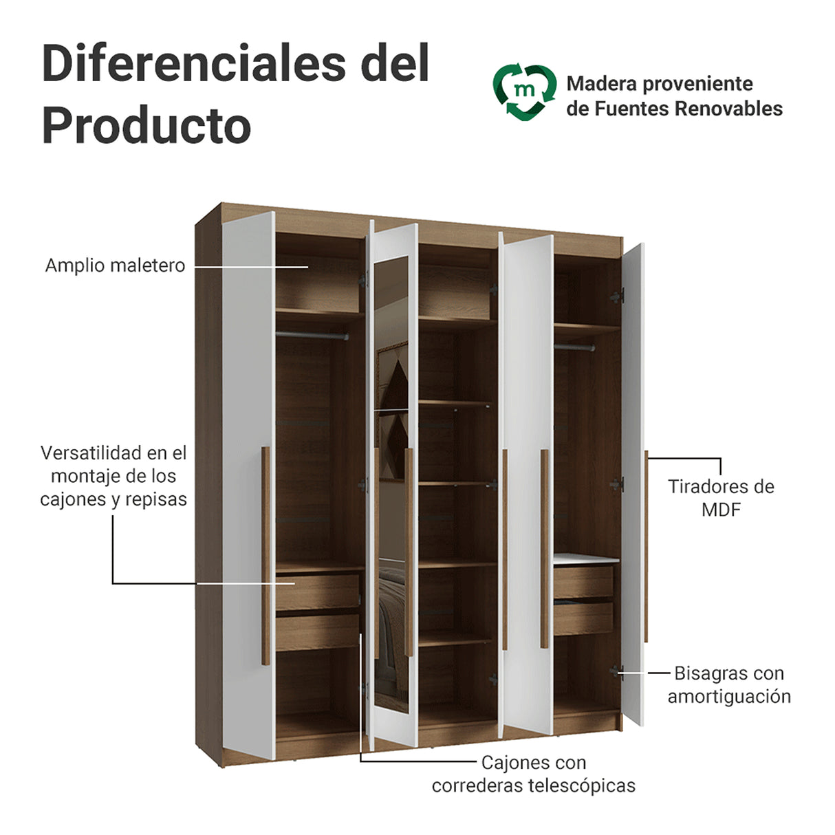 Closet Venus Marrón y Blanco 180x217cm con Seis Puertas con Doce Compartimientos y con Espejo - CLOSETS | Bylmo
