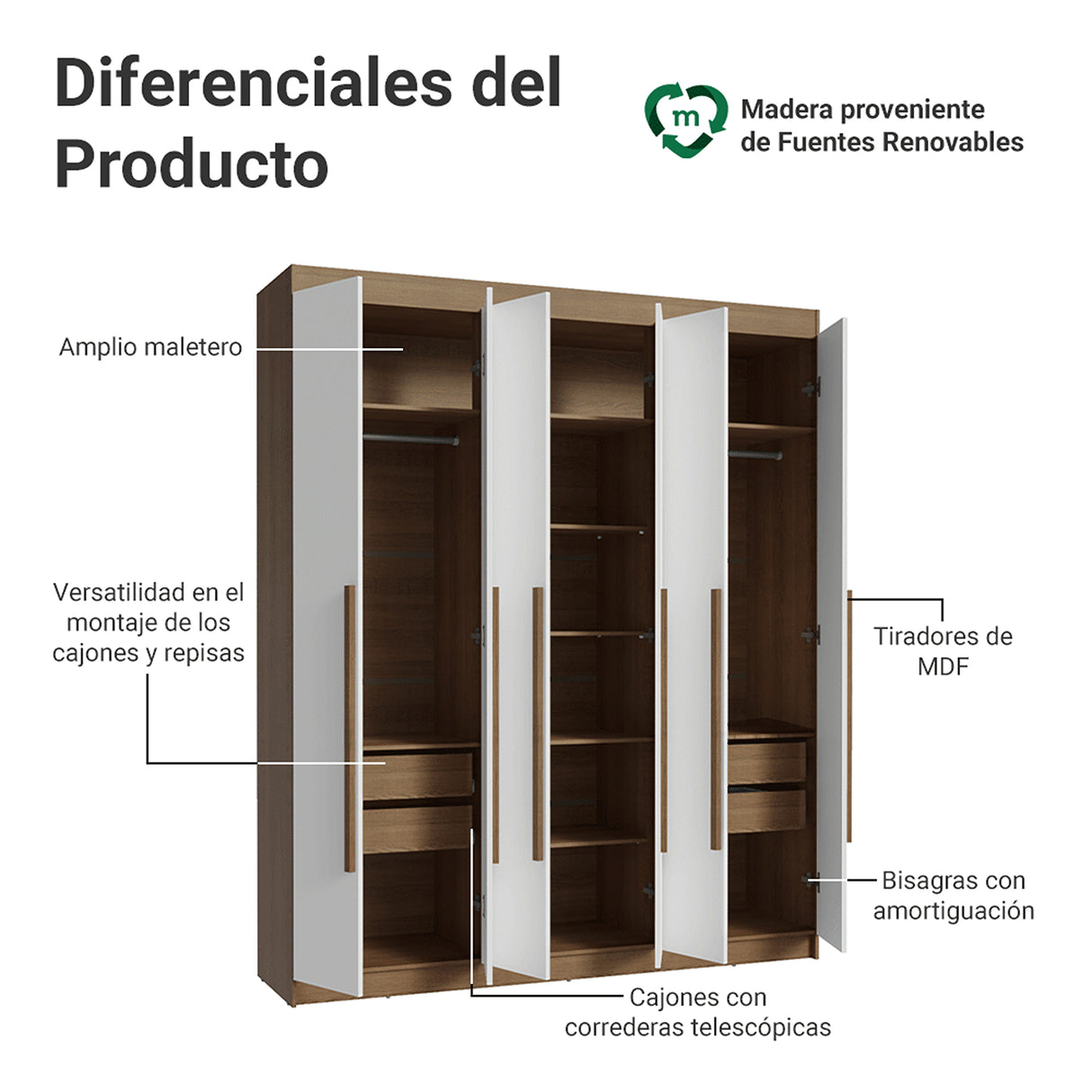 Closet Venus Marrón y Blanco 180x217cm con Seis Puertas y con Doce Compartimientos - CLOSETS | Bylmo