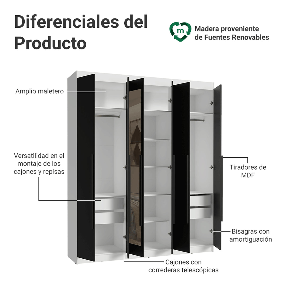 Closet Venus Blanco y Negro 180x217cm con Seis Puertas con Doce Compartimientos y con Espejo - CLOSETS | Bylmo