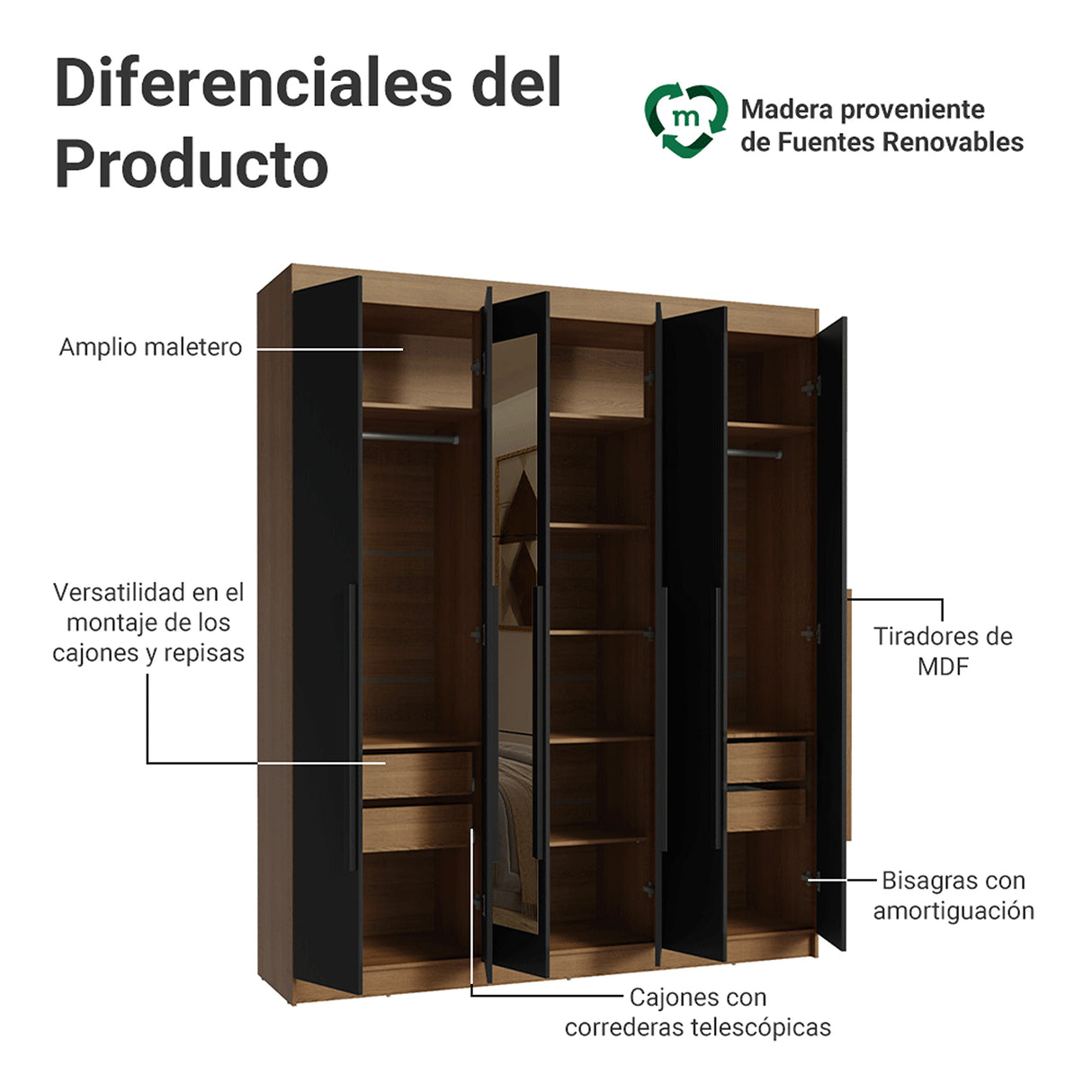 Closet Venus Marrón y Negro 180x217cm con Seis Puertas con Doce Compartimientos y con Espejo - CLOSETS | Bylmo