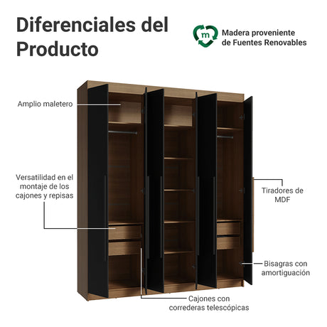 Closet Venus Marrón y Negro 180x217cm con Seis Puertas y con Doce Compartimientos - CLOSETS | Bylmo