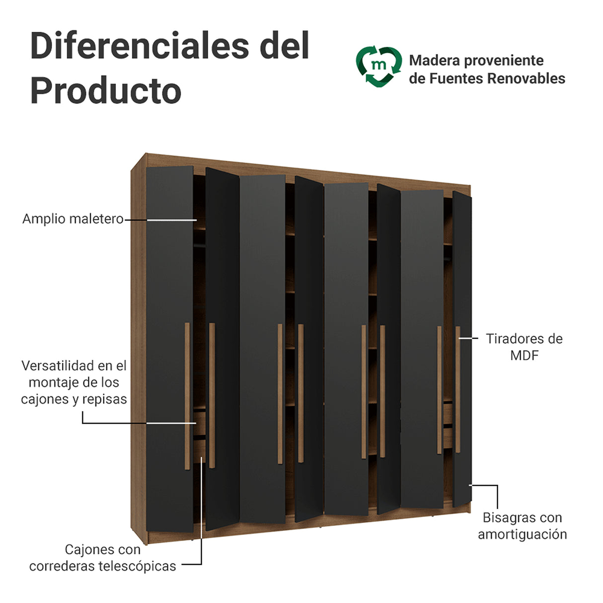 Closet Venus Marrón y Negro 216x217cm con Ocho Puertas de Tiradores Marrón y con Diecisiete Compartimientos - CLOSETS | Bylmo