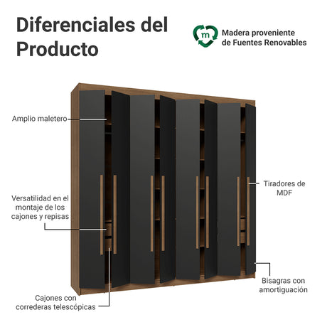 Closet Venus Marrón y Negro 216x217cm con Ocho Puertas de Tiradores Marrón y con Diecisiete Compartimientos - CLOSETS | Bylmo