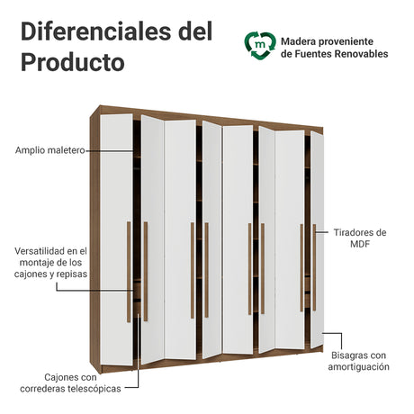 Closet Venus Marrón y Blanco 216x217cm con Ocho Puertas y con Diecisiete Compartimientos - CLOSETS | Bylmo
