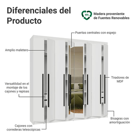 Closet Venus Blanco y Negro 216x217cm con Ocho Puertas de Tiradores Negros con Diecisiete Compartimientos y con Espejo - CLOSETS | Bylmo