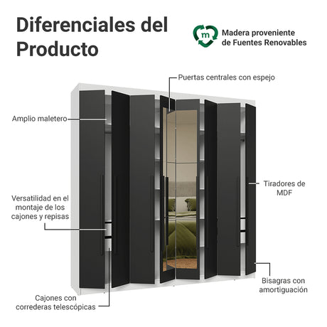 Closet Venus Blanco y Negro 216x217cm con Ocho Puertas con Diecisiete Compartimientos y con Espejo - CLOSETS | Bylmo