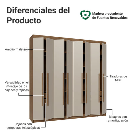 Closet Venus Marrón y Crema 216x217cm con Ocho Puertas y con Diecisiete Compartimientos - CLOSETS | Bylmo