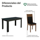Juego de comedor Medelin Negro y Marrón 136x76cm Rectangular de Seis Puestos con Seis Sillas - COMEDORES | Bylmo