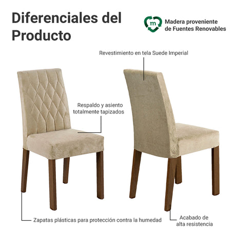 Juego de comedor Noemi Marrón y Beige 80x76cm Cuadrado de Cuatro Puestos con Cuatro Sillas - COMEDORES | Bylmo