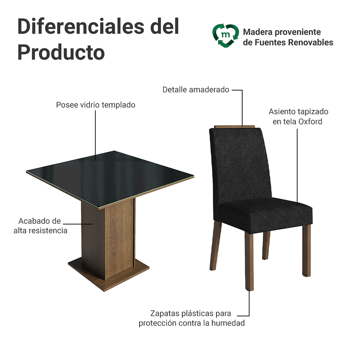 Juego de comedor Sines Marrón y Negro 90x78cm Cuadrado de Cuatro Puestos con Cuatro Sillas - COMEDORES | Bylmo