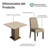 Juego de comedor Cannes Marrón y Crema 90x78cm Cuadrado de Cuatro Puestos con Cuatro Sillas - COMEDORES | Bylmo