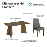 Juego de comedor Braga Marrón y Plateado 160x78cm Rectangular de Cuatro Puestos con Cuatro Sillas - COMEDORES | Bylmo