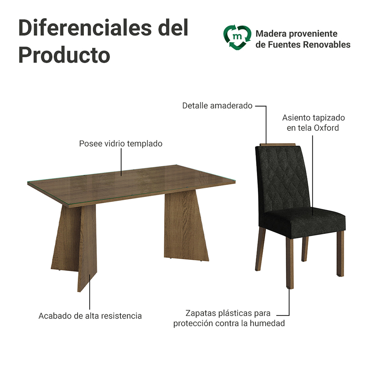 Juego de comedor Porto Marron Oxford y Negro 160x78cm Rectangular de Cuatro Puestos con Cuatro Sillas - COMEDORES | Bylmo
