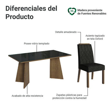 Juego de comedor Porto Marrón y Negro 160x78cm Rectangular de Cuatro Puestos con Cuatro Sillas - COMEDORES | Bylmo