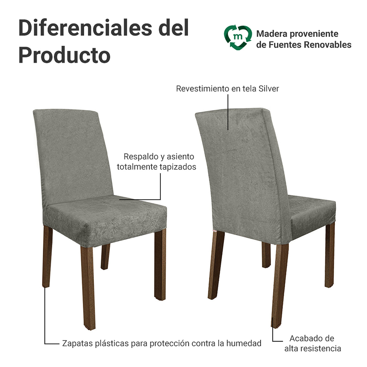 Juego de comedor Simone Negro y Marrón 180x78cm Rectangular de Seis Puestos con Seis Sillas - COMEDORES | Bylmo