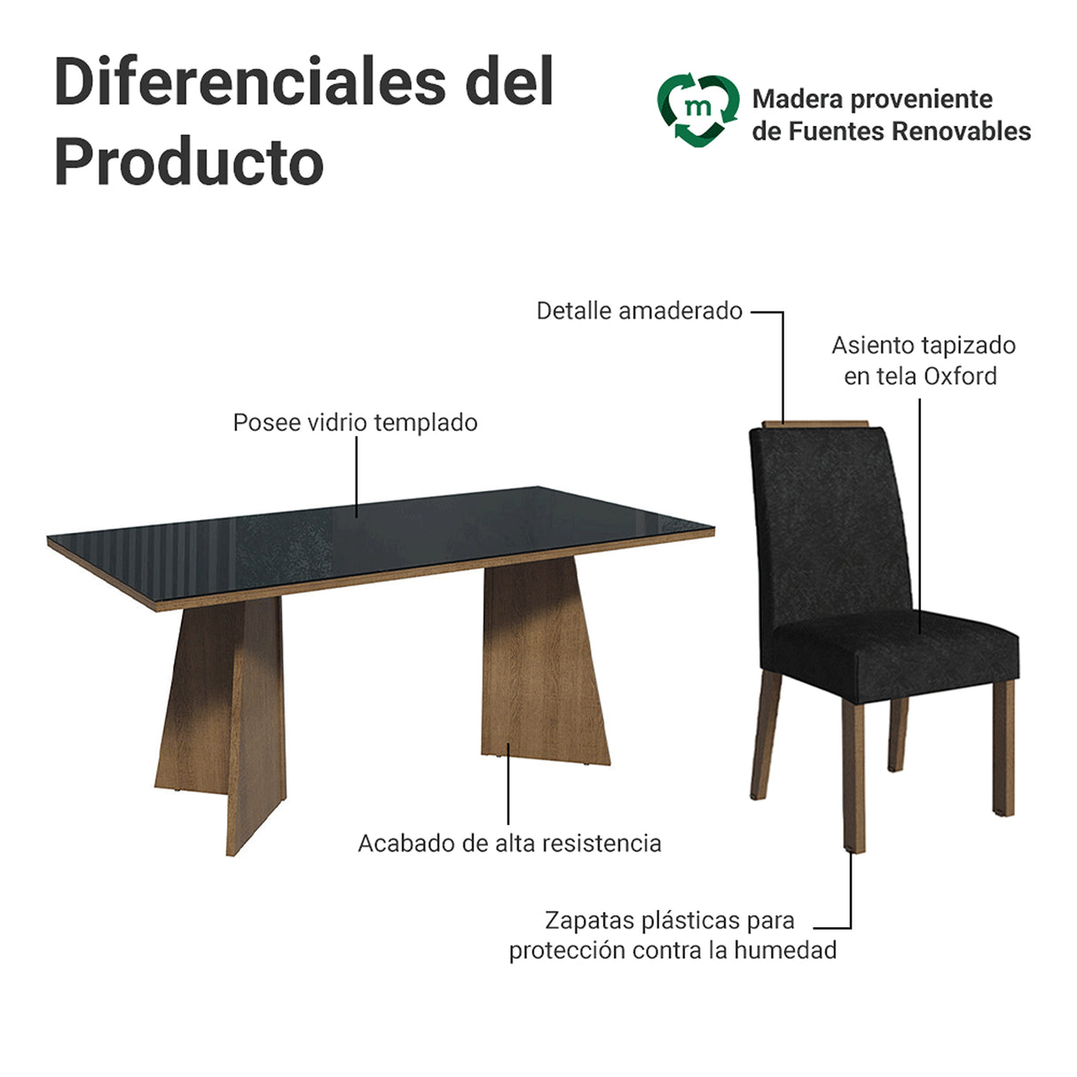 Juego de comedor Amalfi Marrón y Negro Oxford 180x78cm Rectangular de Seis Puestos con Seis Sillas - COMEDORES | Bylmo