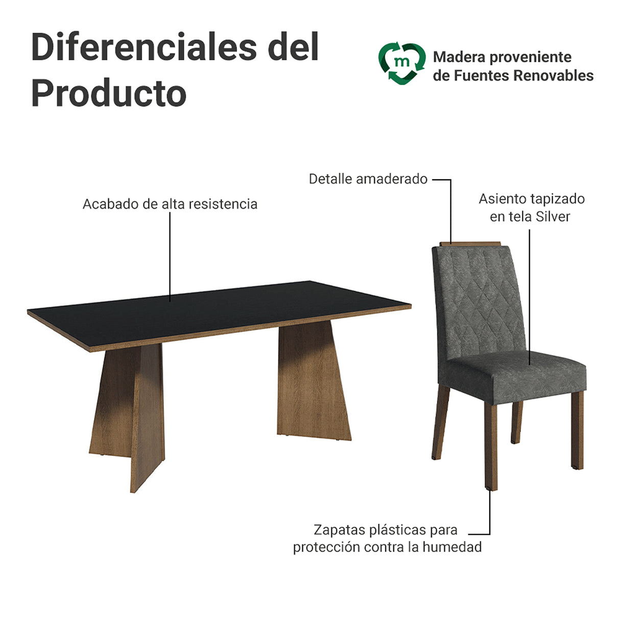 Juego de comedor York Marrón y Negro 180x78cm Rectangular de Seis Puestos con Seis Sillas - COMEDORES | Bylmo