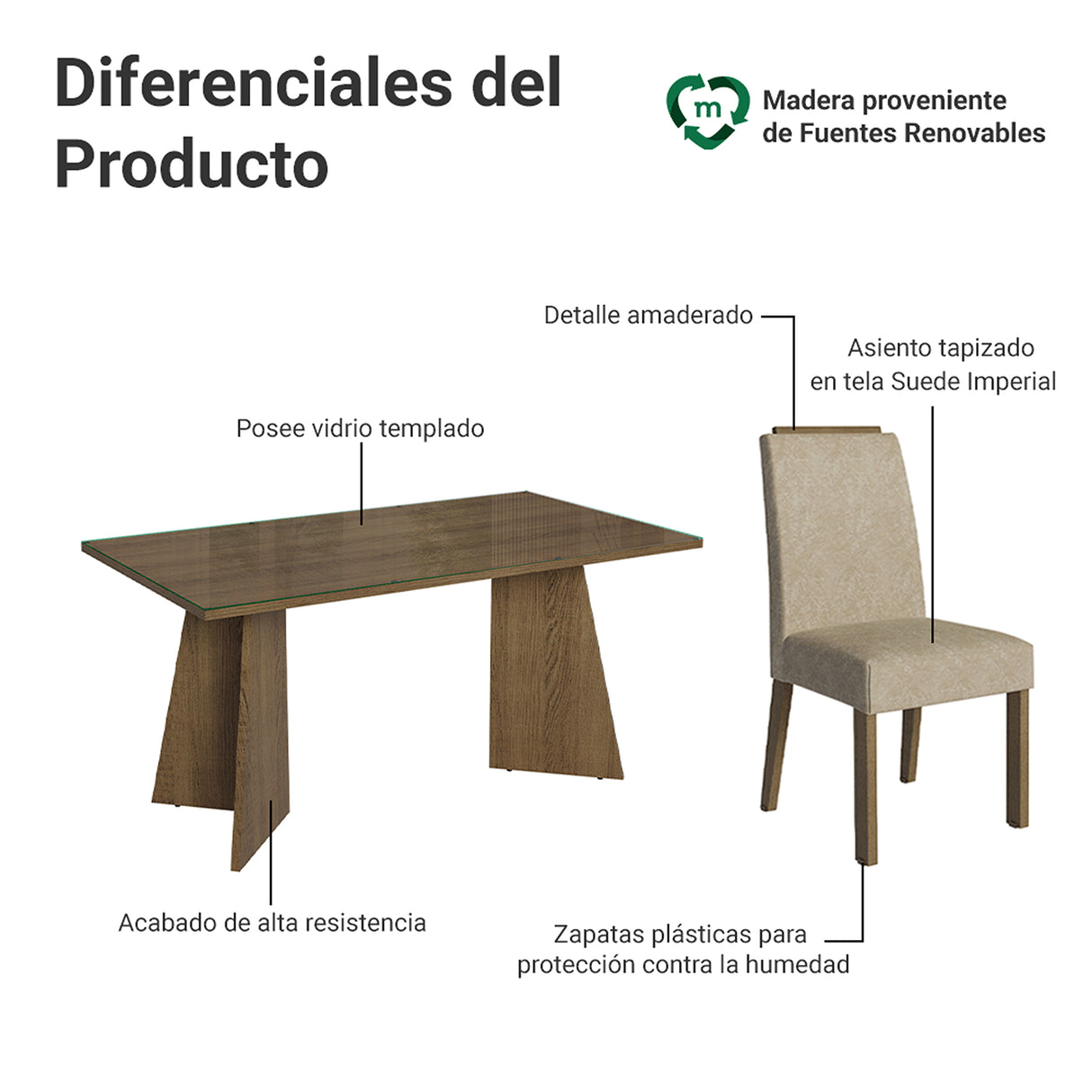 Juego de comedor Madrid Marrón y Beige 160x78cm Rectangular de Seis Puestos con Seis Sillas - COMEDORES | Bylmo