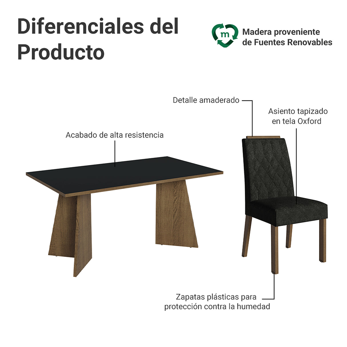 Juego de comedor Leon Marrón y Negro Oxford 160x78cm Rectangular de Seis Puestos con Seis Sillas - COMEDORES | Bylmo