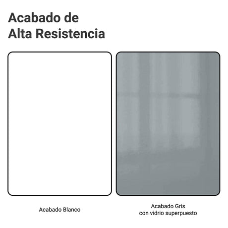 Mueble Superior de Cocina Lux Blanco y Gris 120x66cm con Cuatro Entrepaños y Dos Puertas - MUEBLES SUPERIORES DE COCINA | Bylmo