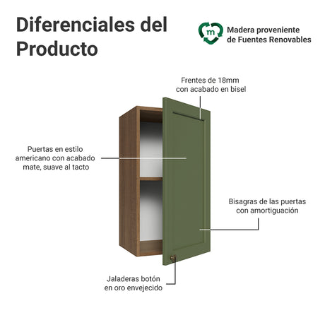 Mueble Superior de Cocina Vik Marrón y Verde 35x66cm con Dos Entrepaños y Una Puerta - MUEBLES SUPERIORES DE COCINA | Bylmo