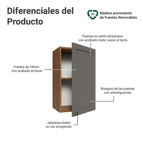 Mueble Superior de Cocina Vik Marrón y Gris 40x66cm con Dos Entrepaños y Una Puerta - MUEBLES SUPERIORES DE COCINA | Bylmo
