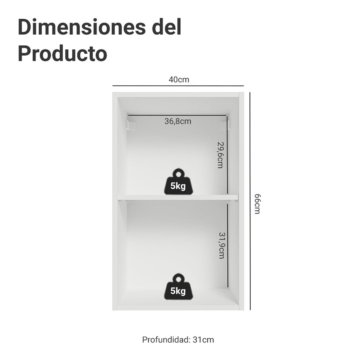 Mueble Superior de Cocina Vik Blanco y Verde 40x66cm con Dos Entrepaños y Una Puerta - MUEBLES SUPERIORES DE COCINA | Bylmo