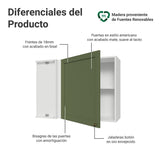 Mueble Superior de Cocina Vik Blanco y Verde 94x66cm con Dos Entrepaños y Una Puerta - MUEBLES SUPERIORES DE COCINA | Bylmo