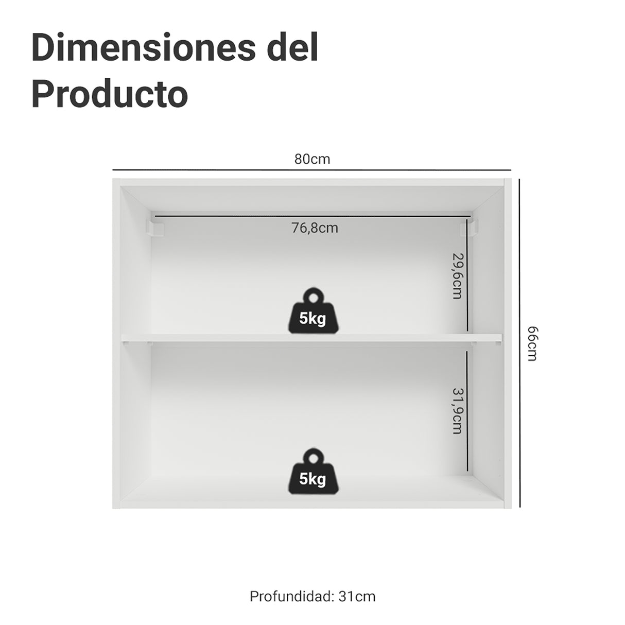 Mueble Superior de Cocina Vik Blanco y Gris 80x66cm con Dos Entrepaños y Dos Puertas - MUEBLES SUPERIORES DE COCINA | Bylmo