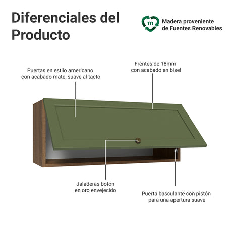 Mueble Superior de Cocina Vik Marrón y Verde 80x33cm con Un Entrepaño y Una Puerta - MUEBLES SUPERIORES DE COCINA | Bylmo