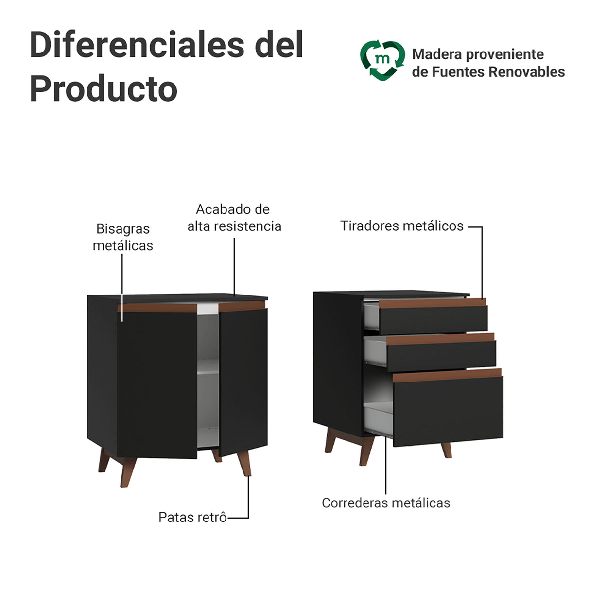 Set X 2 Muebles Inferiores de Cocina Reims Negro y Marrón 130x83cm sin Mesón sin Pozuelo y con Tres Cajones - MUEBLES INFERIORES DE COCINA | Bylmo