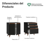 Set X 2 Muebles Inferiores de Cocina Reims Negro y Marrón 130x83cm sin Mesón sin Pozuelo y con Tres Cajones - MUEBLES INFERIORES DE COCINA | Bylmo
